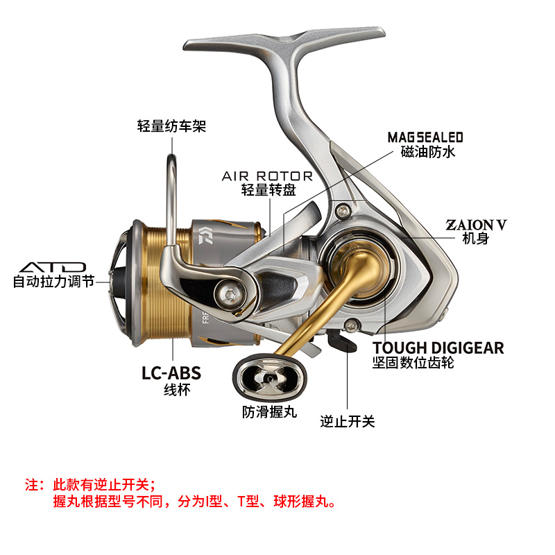 DAIWA FREAMS LT Spin Balıkçılı - Shimano Reel Stradic incelemesi ve fiyatı
